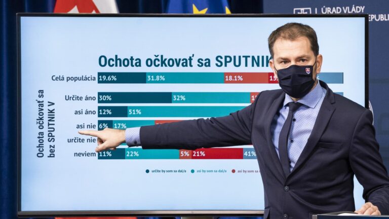 Slováci se vzdali ruského „Sputniku“, co se stalo?