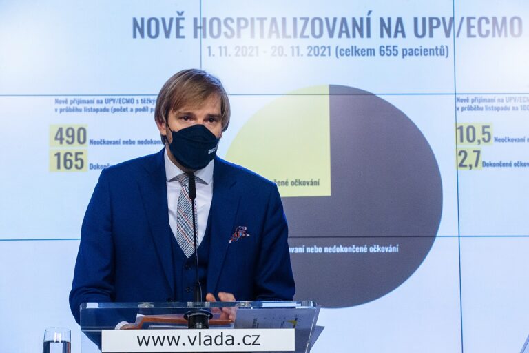 Hygiena řeší omikron u 8 lidí a vodních pólistů, vánoční testy školáků nebudou