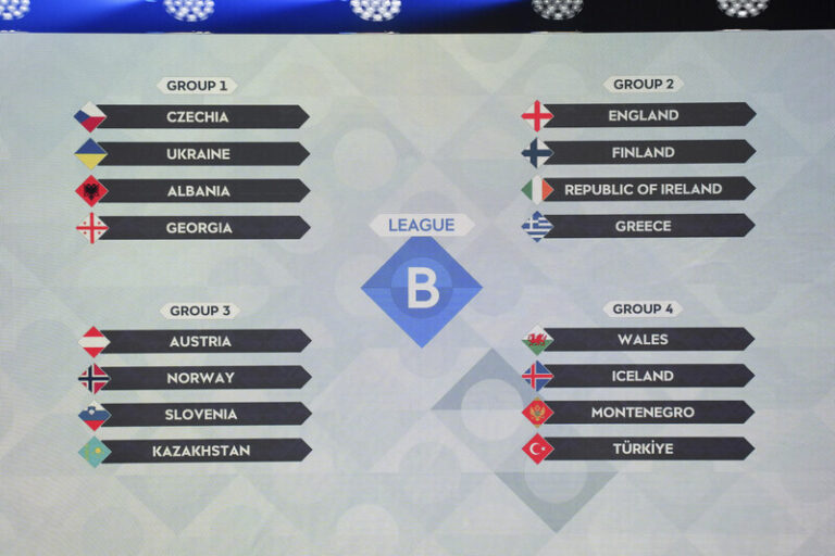 Čeští fotbalisté se v Lize národů utkají s Albánií, Ukrajinou a Gruzií